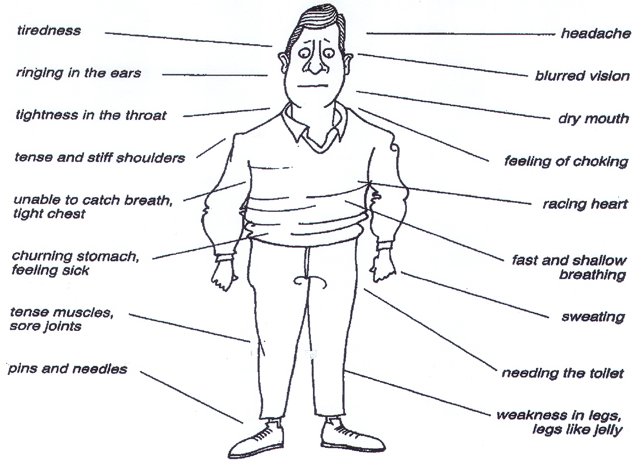 Watch 7 Signs Your Headache Isnt Normal video Watch 7 Signs Your Headache Isnt Normal video